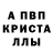 МЕТАДОН кристалл TEKO25